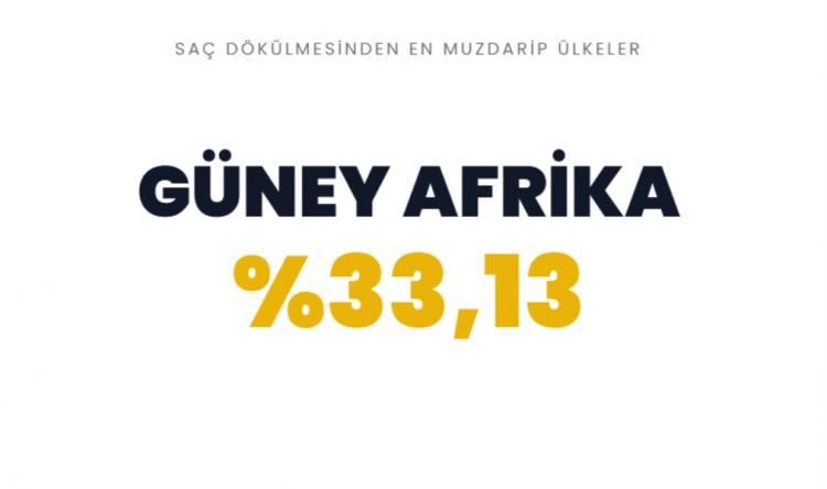 <p><span style="color:#B22222"><strong>G&Uuml;NEY AFRİKA</strong></span></p>
