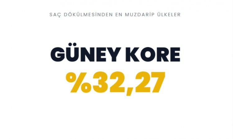 <p><span style="color:#B22222"><strong>G&Uuml;NEY KORE&nbsp;</strong></span></p>
