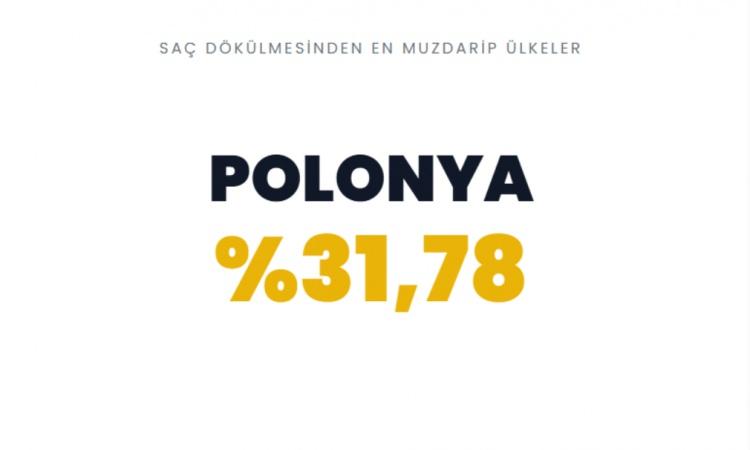 <p><span style="color:#B22222"><strong>POLONYA&nbsp;</strong></span></p>
