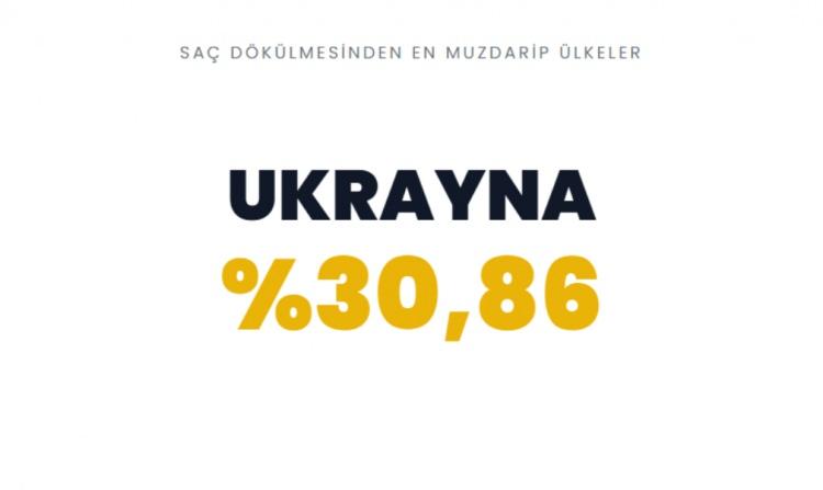 <p><span style="color:#B22222"><strong>UKRAYNA&nbsp;</strong></span></p>
