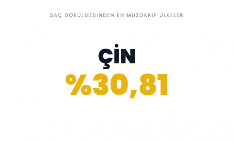 <p><span style="color:#B22222"><strong>&Ccedil;İN&nbsp;</strong></span></p>
