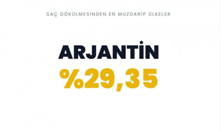 <p><span style="color:#B22222"><strong>ARJANTİN&nbsp;</strong></span></p>
