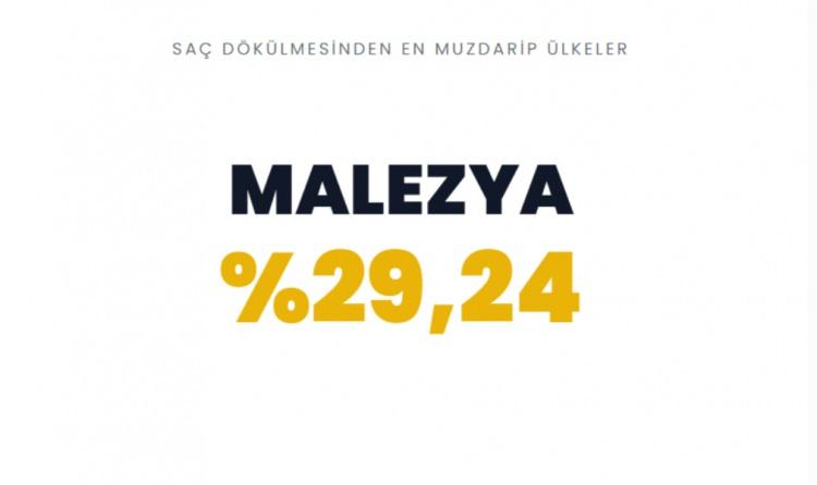 <p><span style="color:#B22222"><strong>MALEZYA</strong></span></p>
