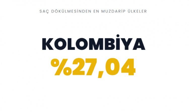 <p><span style="color:#B22222"><strong>KOLOMBİYA</strong></span></p>
