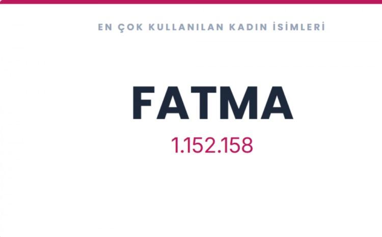 <p><span style="color:#B22222"><strong>FATMA&nbsp;</strong></span></p>
