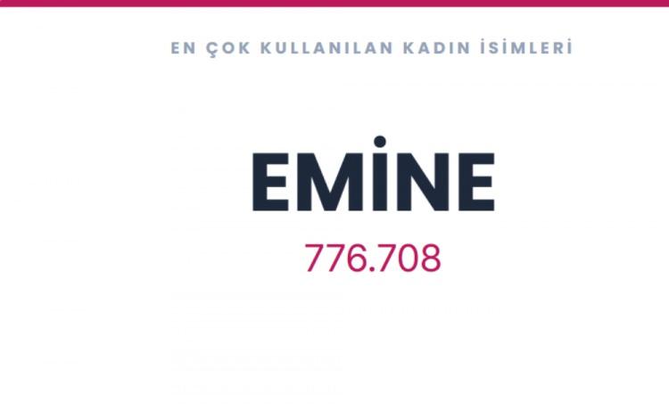 <p><span style="color:#B22222"><strong>EMİNE&nbsp;</strong></span></p>
