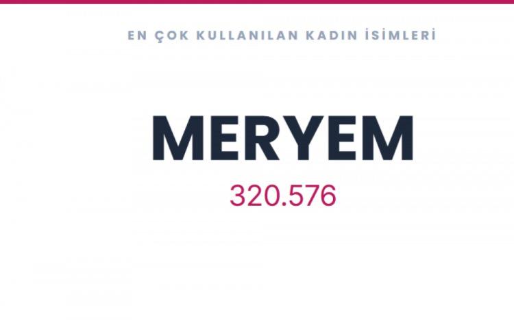 <p><span style="color:#B22222"><strong>MERYEM&nbsp;</strong></span></p>
