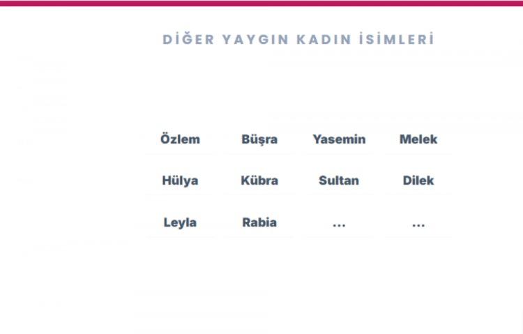 <p><span style="color:#B22222"><strong>DİĞER YAYGIN KADIN İSİMLERİ&nbsp;</strong></span></p>
