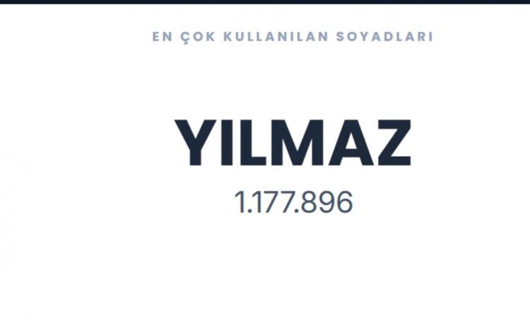 <p><span style="color:#B22222"><strong>YILMAZ</strong></span></p>
