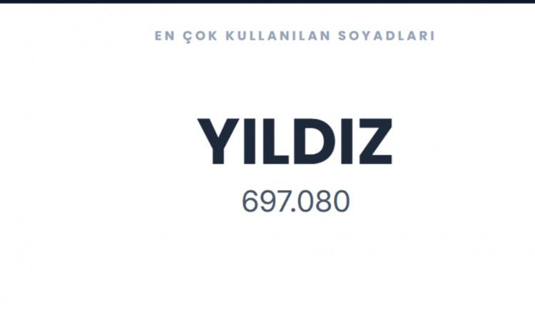 <p><span style="color:#B22222"><strong>YILDIZ&nbsp;</strong></span></p>
