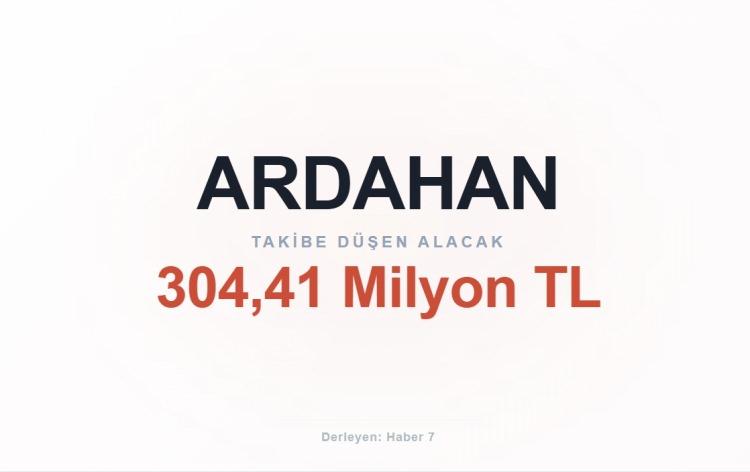 <p><span style="color:#B22222"><strong>ARDAHAN</strong></span></p>
