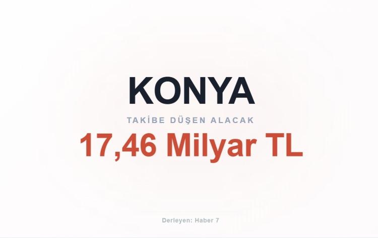 <p><span style="color:#B22222"><strong>KONYA</strong></span></p>
