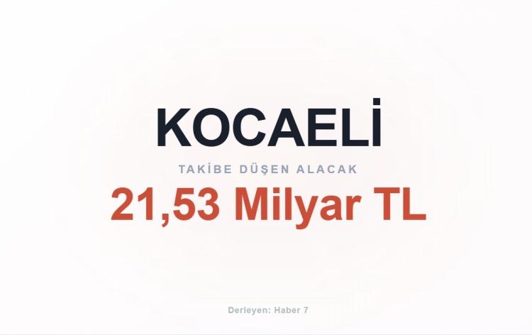 <p><span style="color:#B22222"><strong>KOCAELİ</strong></span></p>
