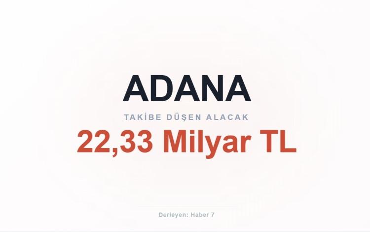 <p><span style="color:#B22222"><strong>ADANA</strong></span></p>
