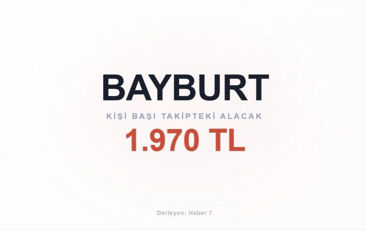 <p><span style="color:#B22222"><strong>BAYBURT</strong></span></p>
