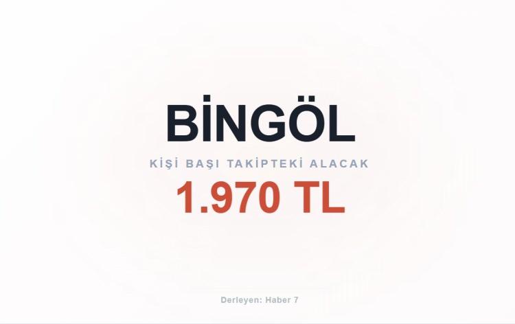 <p><span style="color:#B22222"><strong>BİNG&Ouml;L</strong></span></p>
