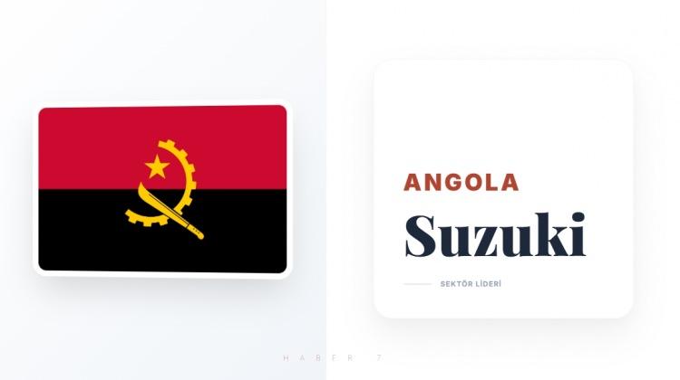 <p><span style="color:#B22222"><strong>ANGOLA</strong></span></p>
