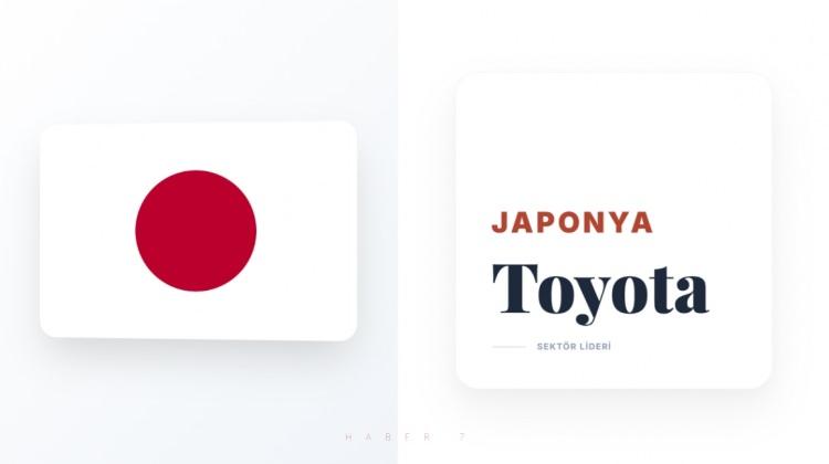 <p><span style="color:#B22222"><strong>JAPONYA</strong></span></p>
