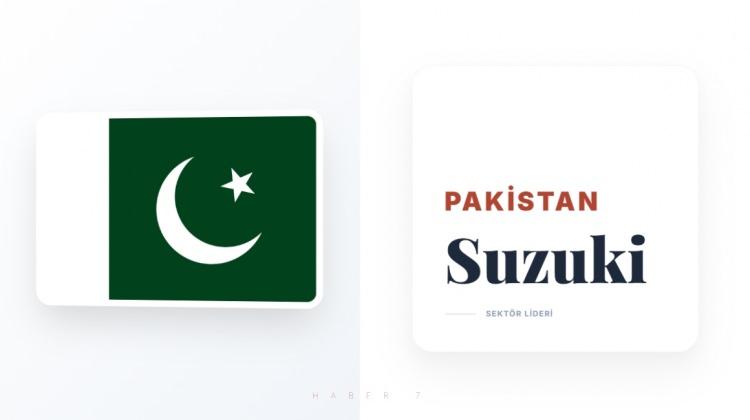 <p><span style="color:#B22222"><strong>PAKİSTAN</strong></span></p>
