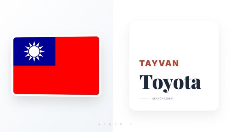 <p><span style="color:#B22222"><strong>TAYVAN</strong></span></p>
