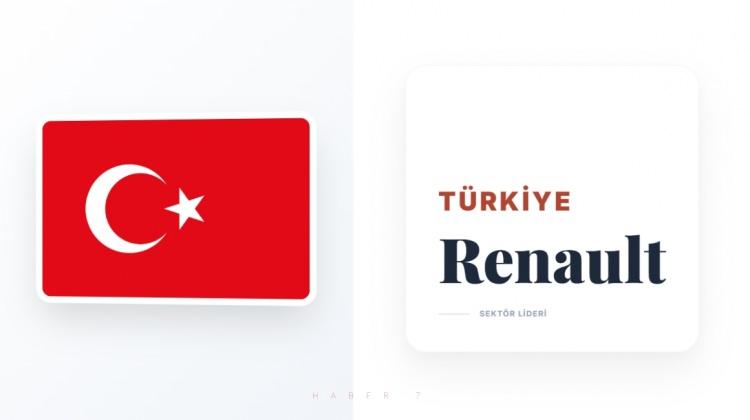 <p><span style="color:#B22222"><strong>T&Uuml;RKİYE</strong></span></p>
