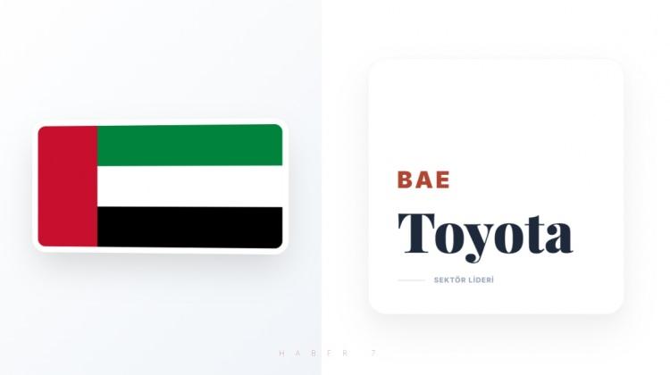 <p><span style="color:#B22222"><strong>BAE</strong></span></p>
