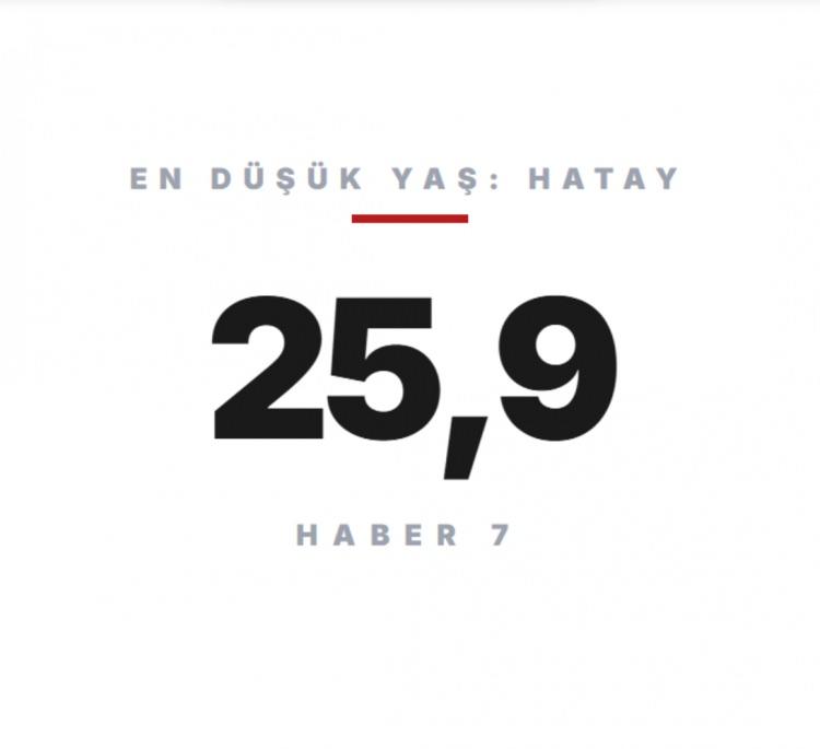 <p><span style="color:#B22222"><strong>HATAY</strong></span></p>
