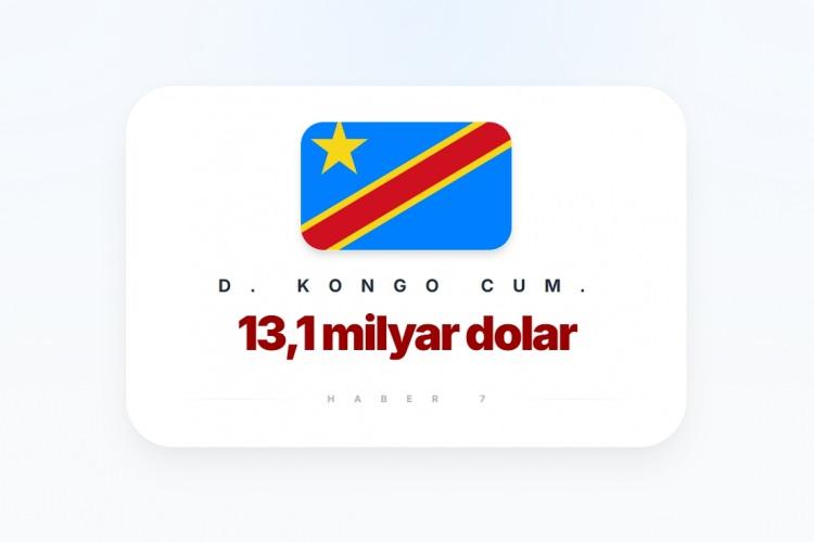 <p><span style="color:#B22222"><strong>27)&nbsp; D. KONGO CUMHURİYETİ</strong></span></p>
