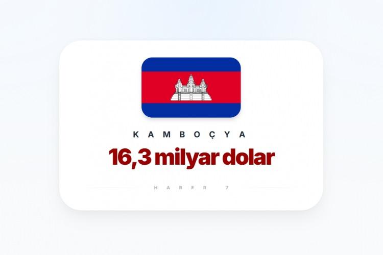 <p><span style="color:#B22222"><strong>21)&nbsp; KAMBO&Ccedil;YA</strong></span></p>
