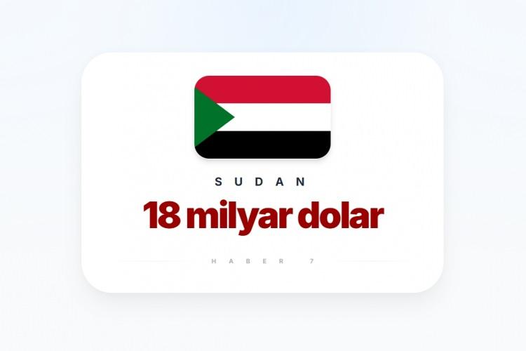 <p><span style="color:#B22222"><strong>19)&nbsp; SUDAN&nbsp;</strong></span></p>
