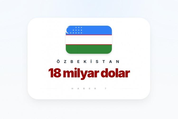 <p><span style="color:#B22222"><strong>18)&nbsp; &Ouml;ZBEKİSTAN</strong></span></p>
