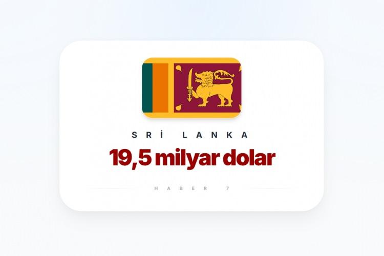 <p><span style="color:#B22222"><strong>17)&nbsp; SRİ LANKA</strong></span></p>
