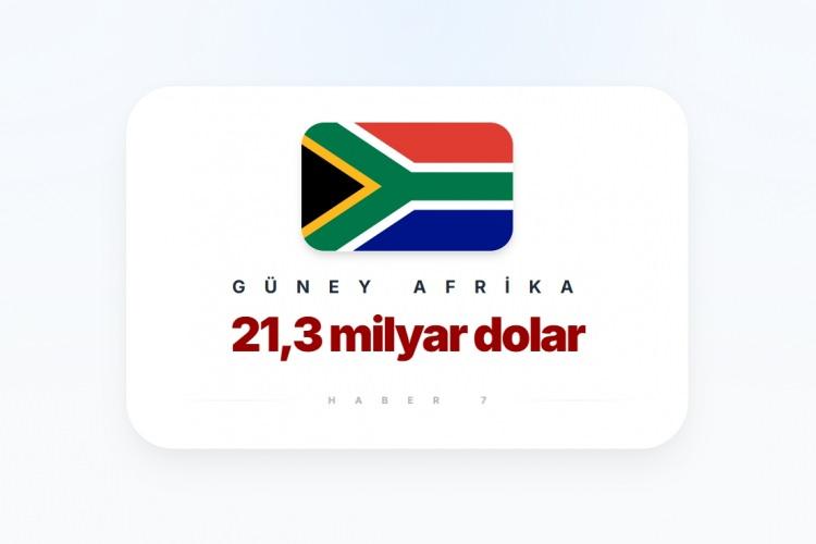 <p><span style="color:#B22222"><strong>13)&nbsp; G&Uuml;NEY AFRİKA</strong></span></p>
