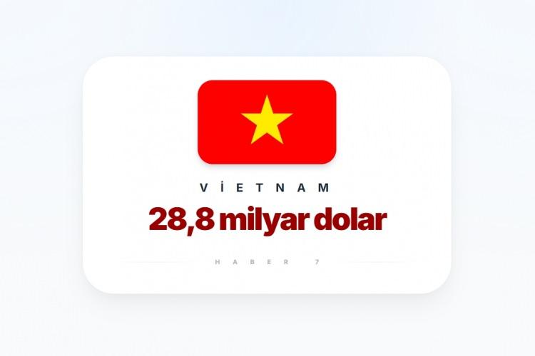 <p><span style="color:#B22222"><strong>9)&nbsp; VİETNAM</strong></span></p>
