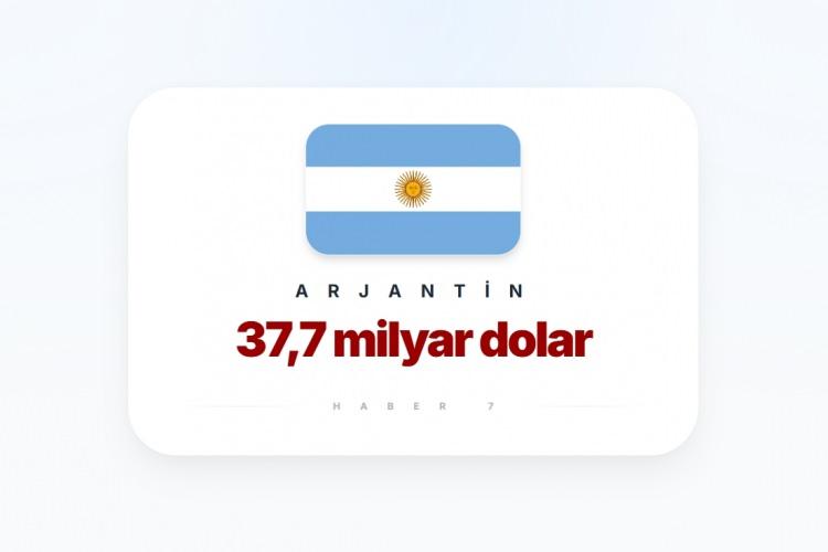 <p><span style="color:#B22222"><strong>8)&nbsp; ARJANTİN</strong></span></p>
