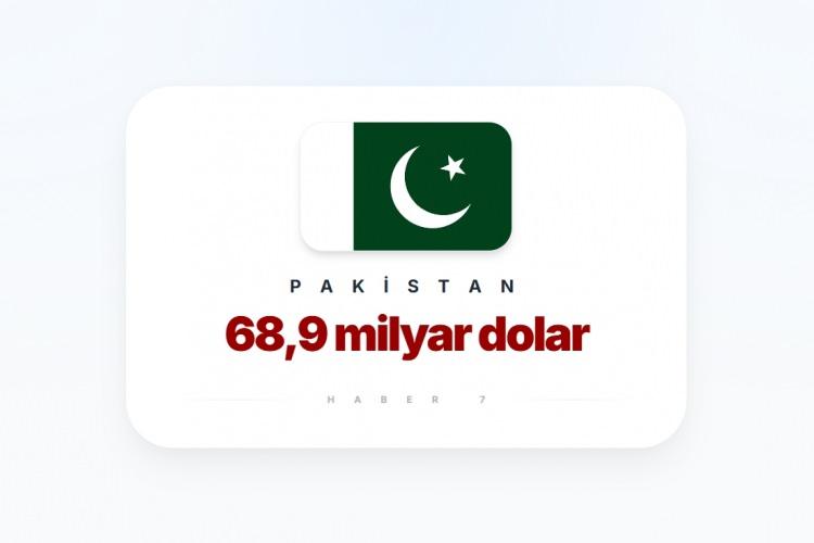<p><span style="color:#B22222"><strong>3) PAKİSTAN</strong></span></p>
