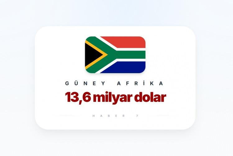 <p><span style="color:#B22222"><strong>27)&nbsp; G&Uuml;NEY AFRŞKA</strong></span></p>

