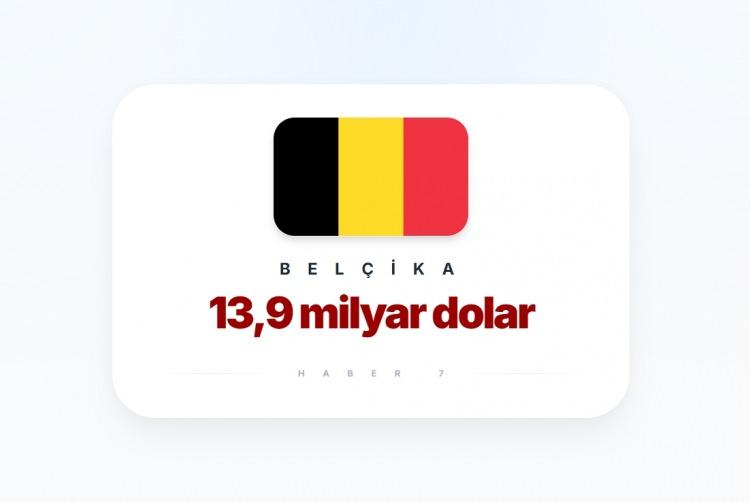 <p><span style="color:#B22222"><strong>26)&nbsp; BEL&Ccedil;İKA</strong></span></p>
