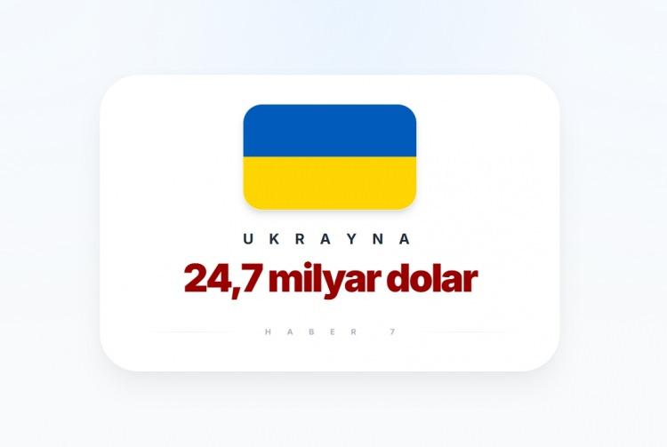 <p><span style="color:#B22222"><strong>22)&nbsp; UKRAYNA</strong></span></p>
