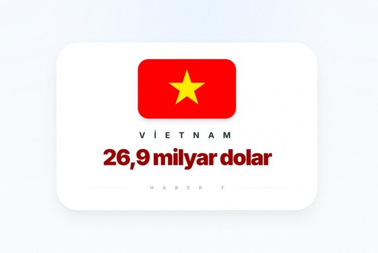 <p><span style="color:#B22222"><strong>20)&nbsp; VİETNAM</strong></span></p>
