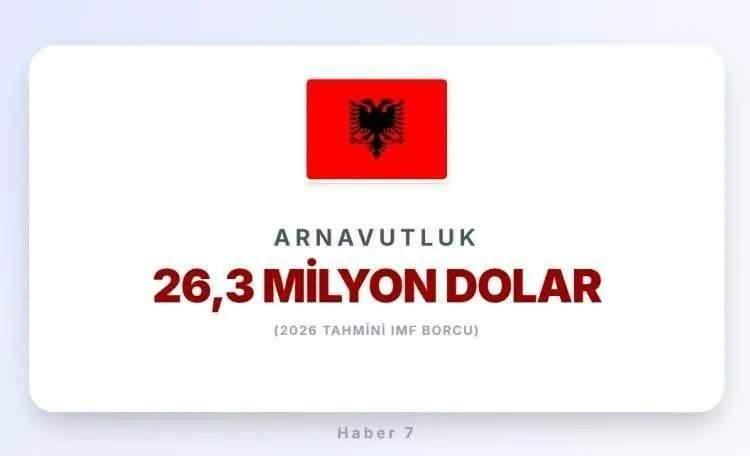 <p><span style="color:rgb(178, 34, 34)"><strong>ARNAVUTLUK</strong></span></p>

<p>&nbsp;</p>
