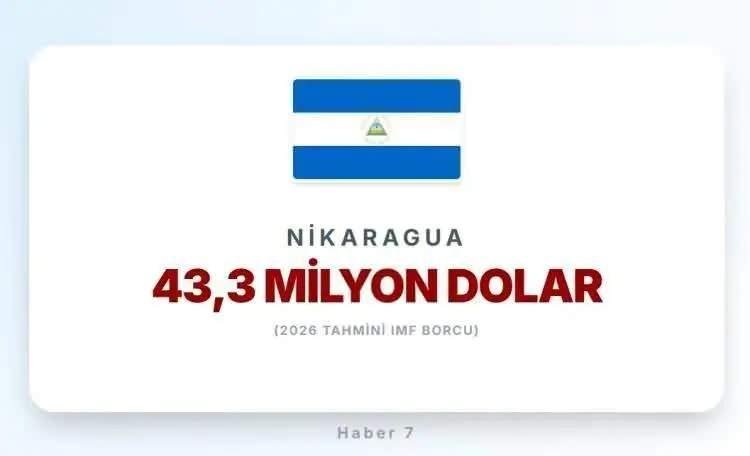 <p><span style="color:inherit"><strong><span style="color:rgb(178, 34, 34)">NİKARAGUA</span>&nbsp; |&nbsp; ORTA AMERİKA &Uuml;LKESİ</strong></span></p>

<p>&nbsp;</p>
