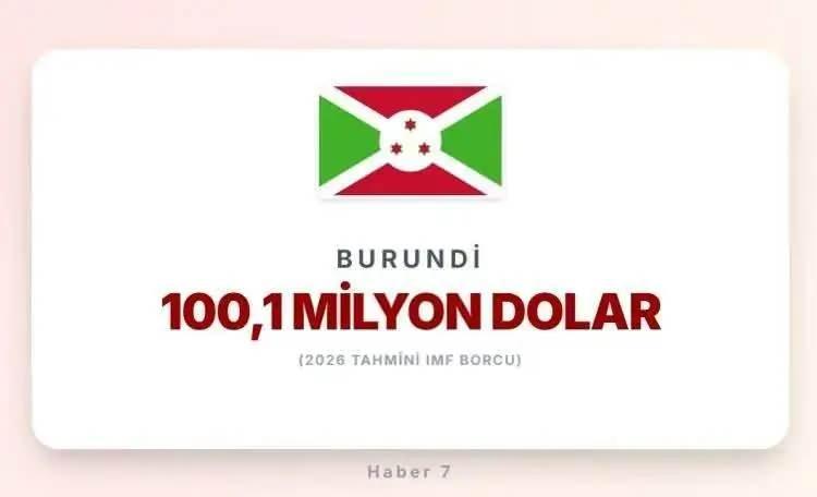 <p><span style="color:inherit"><span style="color:rgb(178, 34, 34)"><strong>BURUNDİ</strong></span></span></p>

<p>&nbsp;</p>
