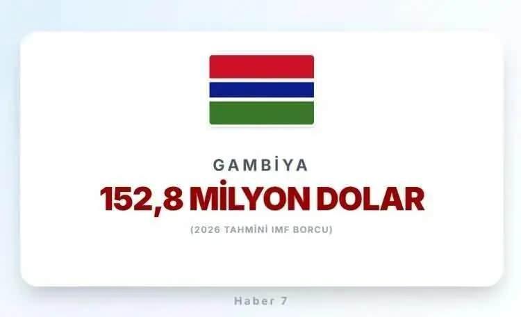 <p><span style="color:inherit"><span style="color:rgb(178, 34, 34)"><strong>GAMBİYA</strong></span></span></p>

<p>&nbsp;</p>
