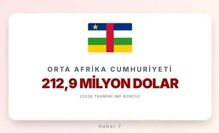 <p><span style="color:inherit"><span style="color:rgb(178, 34, 34)"><strong>ORTA AFRİKA CUMHURİYETİ</strong></span></span></p>

<p>&nbsp;</p>
