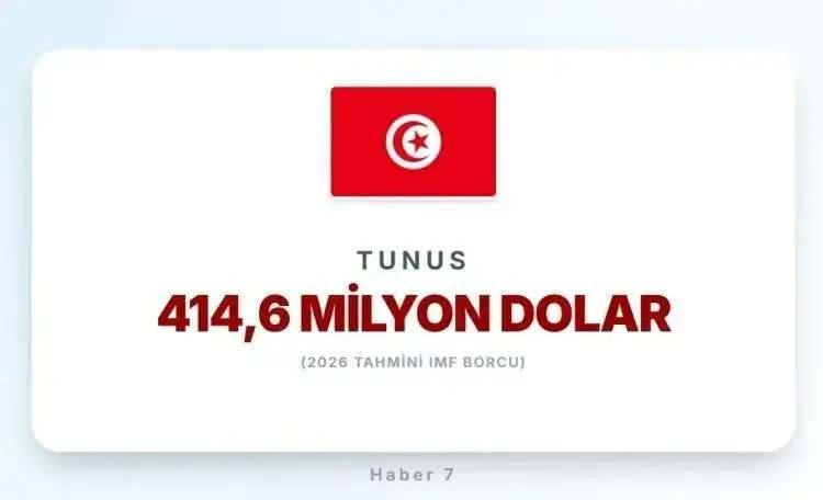 <p><span style="color:inherit"><span style="color:rgb(178, 34, 34)"><strong>33)&nbsp; TUNUS</strong></span></span></p>

<p>&nbsp;</p>
