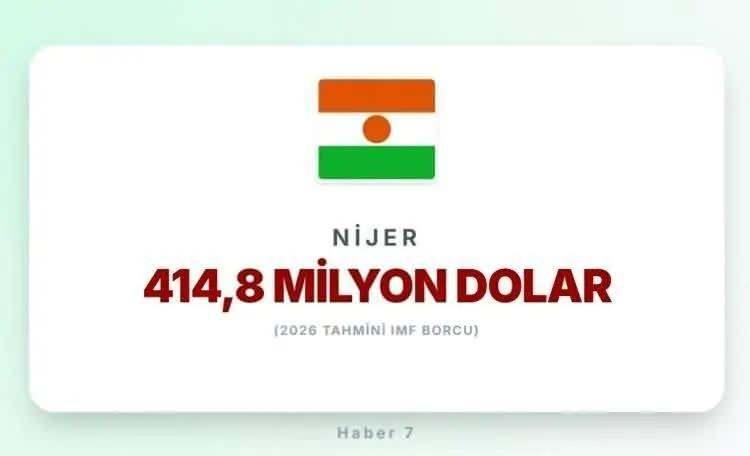 <p><span style="color:inherit"><span style="color:rgb(178, 34, 34)"><strong>32)&nbsp; NİJER</strong></span></span></p>

<p>&nbsp;</p>
