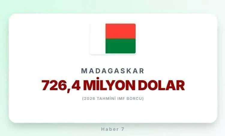 <p><span style="color:inherit"><span style="color:rgb(178, 34, 34)"><strong>24) MADAGASKAR</strong></span></span></p>

<p>&nbsp;</p>
