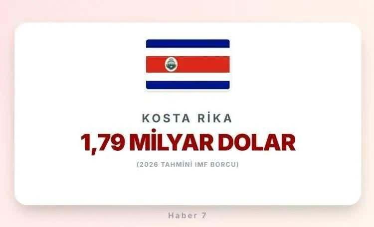 <p><span style="color:inherit"><span style="color:rgb(178, 34, 34)"><strong>11)&nbsp; KOSTA RİKA</strong></span></span></p>

<p>&nbsp;</p>
