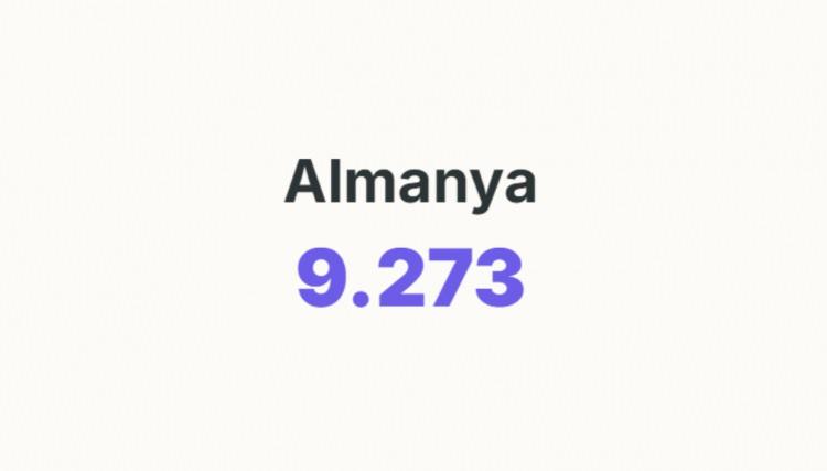 <p><span style="color:#B22222"><strong>ALMANYA</strong></span></p>
